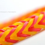 ラバーバンドのカッコいい飾り方・収納方法を調べてみた