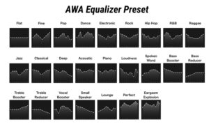 AWA、アプリ内で音質を設定できるイコライザ機能を追加